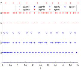日历低可信度描述已自动生成