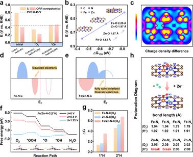 图示 描述已自动生成